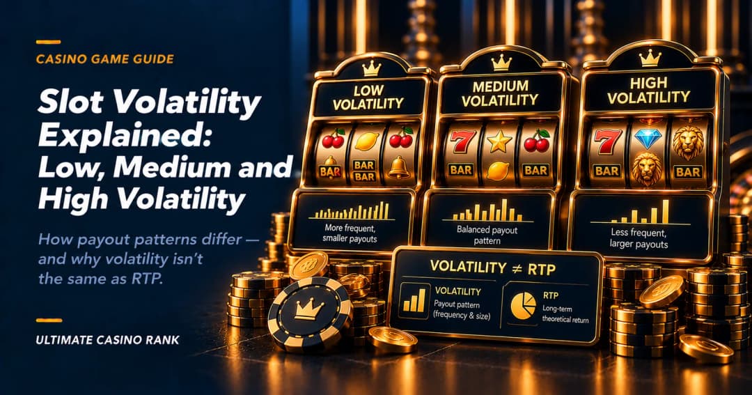 Low medium and high volatility online slots explained