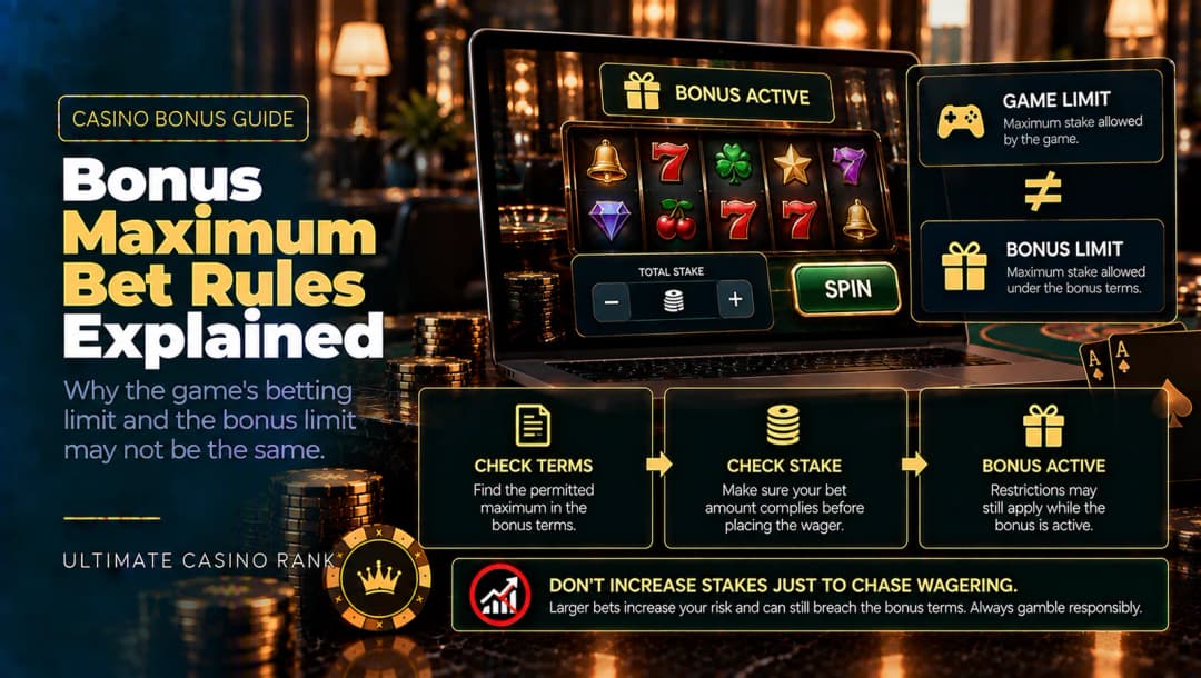 Casino bonus maximum bet rules and wagering limits explained